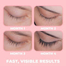 Flovura Eyelash Growth Enhancer & Brow Serum with Biotin and Natural Growth Peptides